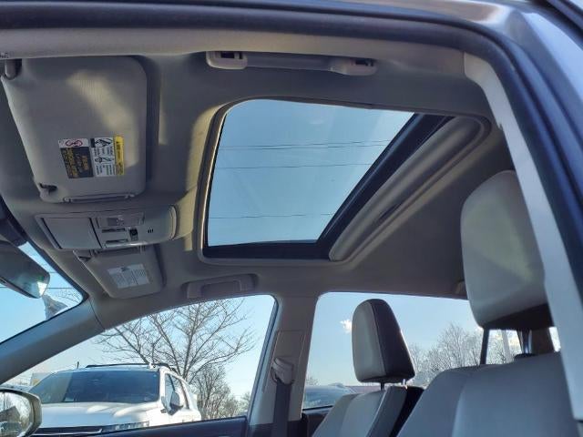 2018 Toyota RAV4 Limited AWD (GS)